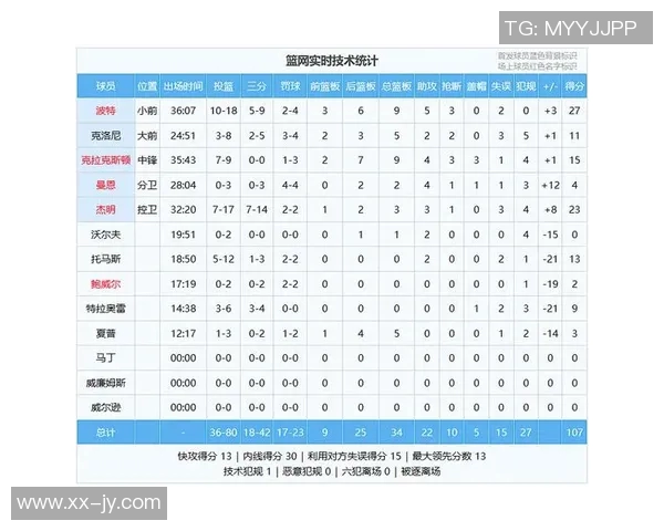 库里生涯得分超越加内特感慨传奇球员的荣幸与激励